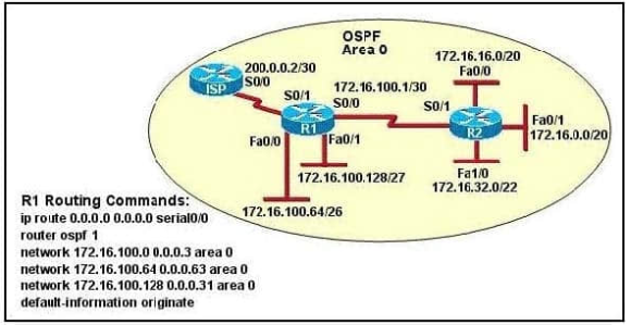 100-105 dumps