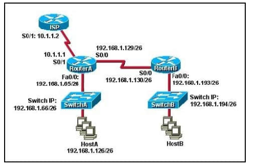 100-105 dumps