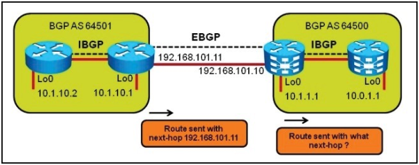 642-883 dumps