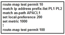 642-883 dumps