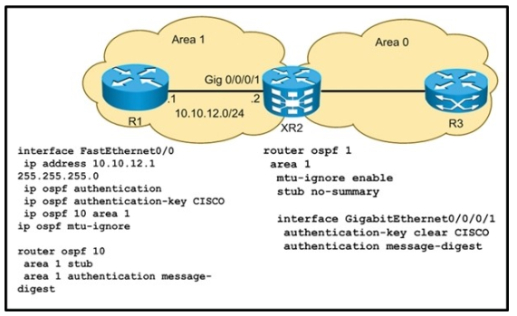 642-883 dumps