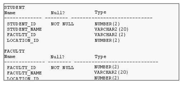 1Z0-071 dumps