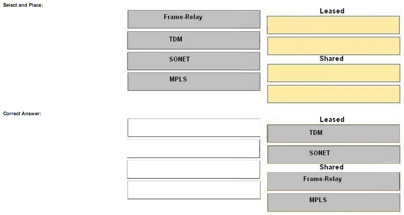 pass4itsure 200-310 exam question