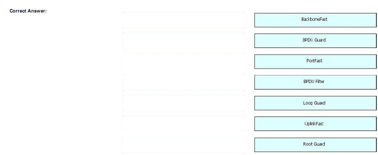 pass4itsure 200-310 exam question