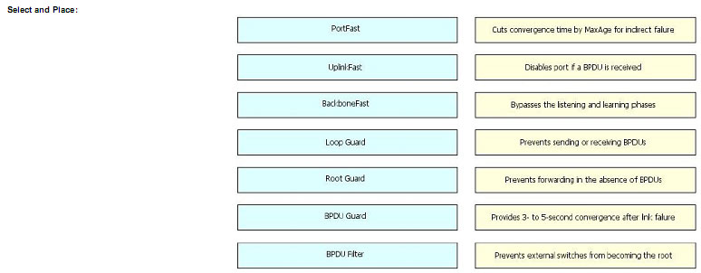 pass4itsure 200-310 exam question