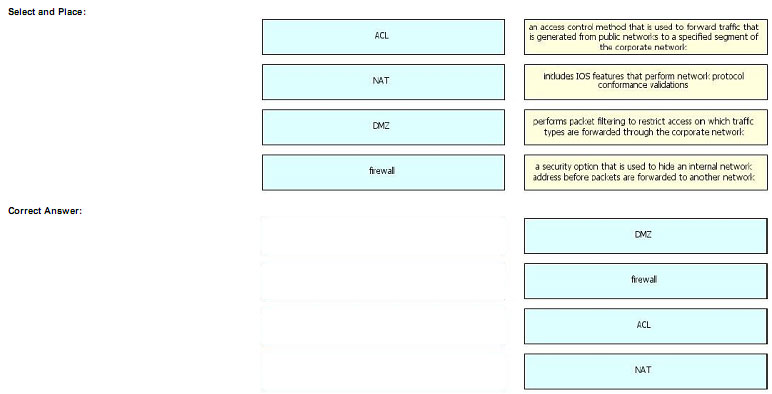 pass4itsure 200-310 exam question