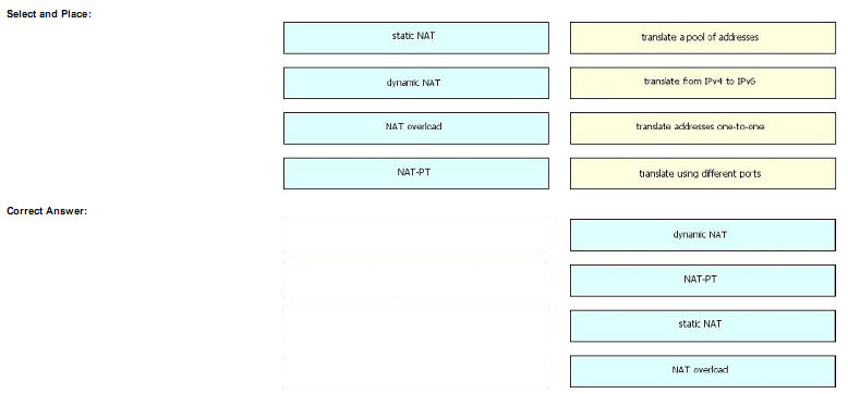 pass4itsure 200-310 exam question