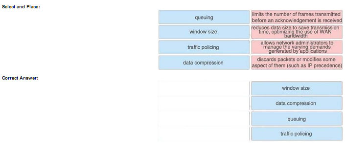 pass4itsure 200-310 exam question