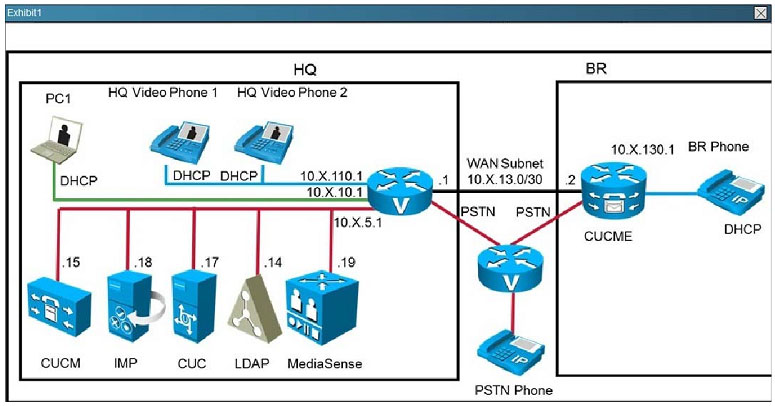 pass4itsure 210-060 exam question