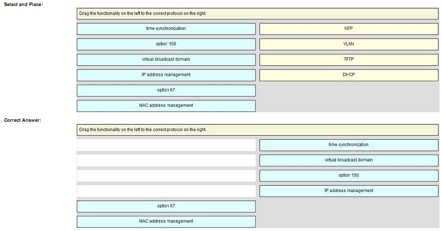 pass4itsure 210-060 exam question