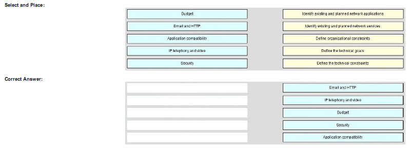 pass4itsure 200-310 exam question