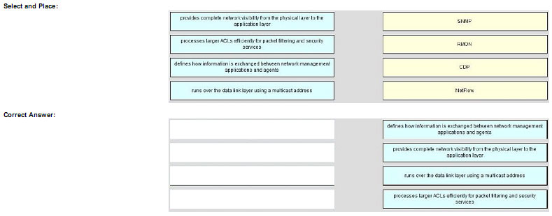 pass4itsure 200-310 exam question