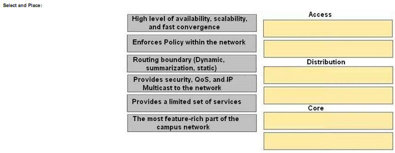 pass4itsure 200-310 exam question