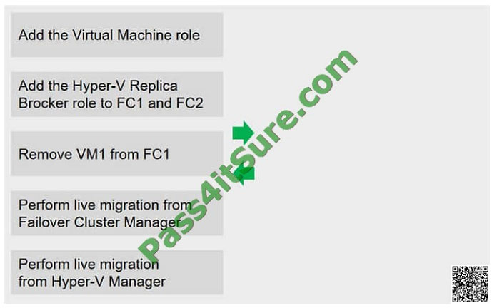 pass4itsure 70-740 exam question q1-1