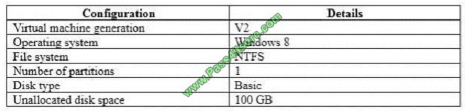 pass4itsure 70-740 exam question q2