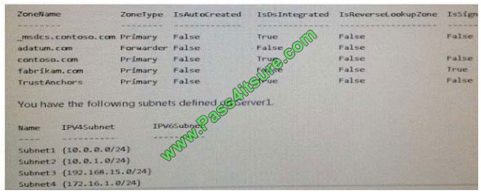 pass4itsure 70-740 exam question q6