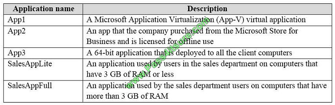 pass4itsure 70-703 exam question q7