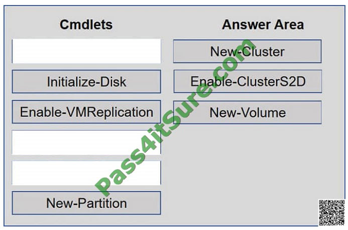 pass4itsure 70-740 exam question q8-1