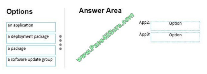 pass4itsure 70-703 exam question q9-1