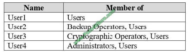 Pass4itsure MD-100 exam questions-q12-2