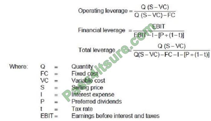 Exametc BUSINESS-ENVIRONMENT-AND-CONCEPTS exam questions-q5