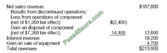 Exametc FINANCIAL-ACCOUNTING-AND-REPORTING exam questions-q3