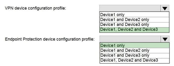 new MS-102 dumps and practice questions 1-2