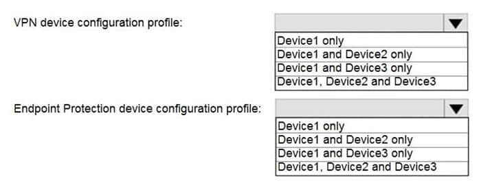 new MS-102 dumps and practice questions 1