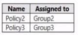 new MS-102 dumps and practice questions 11-3