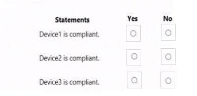 new MS-102 dumps and practice questions 3-4