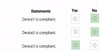 new MS-102 dumps and practice questions 3-5