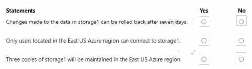 az-104 exam questions online 7-2